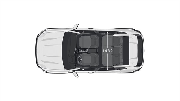 Dimensions - Renault Duster